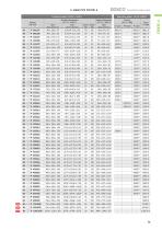 Catalog version 35-17