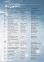 Catalog version 35-5