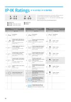 Catalog version 35-8
