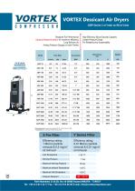 ADP Catalogue-2