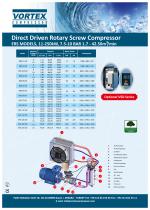 Direct Driven Rotary Screw Compressor - 2