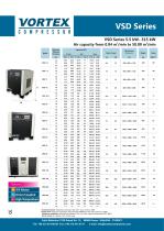 VSD Catalogue-2
