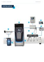 BAUER ACCESSORY SYSTEMS - 2024-4