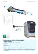 BAUER ACCESSORY SYSTEMS - 2024-9