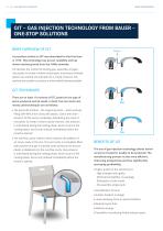 GAS INJECTION TECHNOLOGY-2