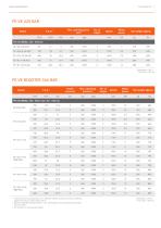 PE-VE INDUSTRY 2024-7