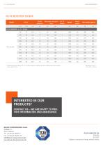 PE-VE INDUSTRY 2024-8
