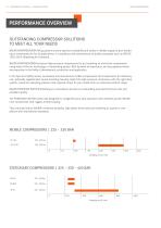 POSEIDON EDITION COMPRESSORS FOR SPORTS & SAFETY APPLICATIONS-8