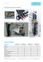 The PROFI LINE II-3