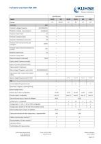 Function overview KEA 3X0 - 2