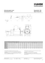 KUHSE Shut-down actuators-3