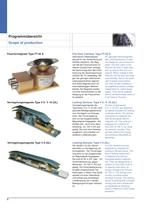 Overview DC Solenoids-4