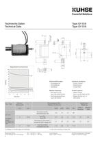 Small solenoids-2