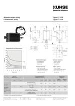 Small solenoids-4
