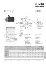 Small solenoids-5