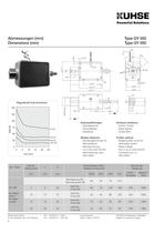 Small solenoids-8