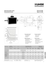 Small solenoids-9