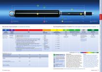 Bansbach Catalogue-9