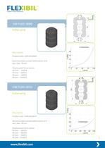 Hollow springs - Flexibil SRL rubber-metal solutions - PDF Catalogs ...