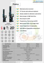 Height gauge Catalogue-4