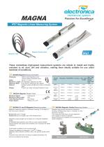 Magna S1,S2 Encoder - 1