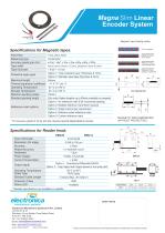 Magna Slim Scale - 2