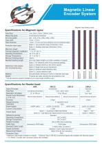 Magnetic linear catalogue-2