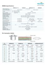 MDM22 - 3