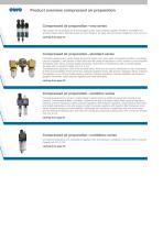 Compressed air catalogue 2020 - 6