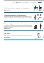 Compressed air catalogue 2020 - 7