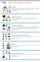 Compressed air catalogue 2020 - 8