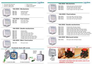 SOLERA LAGO Plus IP65 switches & sockets - 2