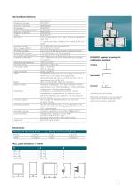 EQ Ammeter with Selector Switch Series - 4