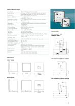 EQ Ammeter with Selector Switch Series - 6