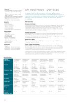 FA Frequency Meter Series - 3