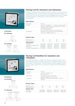 PQ Voltmeter Series - 5