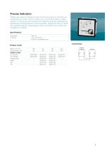 PQ Voltmeter Series - 6