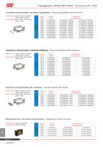 Accesso for Cylinders-11