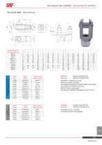 Accesso for Cylinders-2