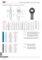 Accesso for Cylinders-5