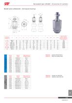 Accesso for Cylinders-6