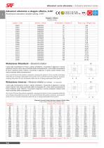 Actuators and Accesories Catalogue 2021-10