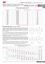 Actuators and Accesories Catalogue 2021-11
