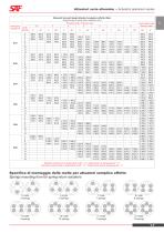 Actuators and Accesories Catalogue 2021-13