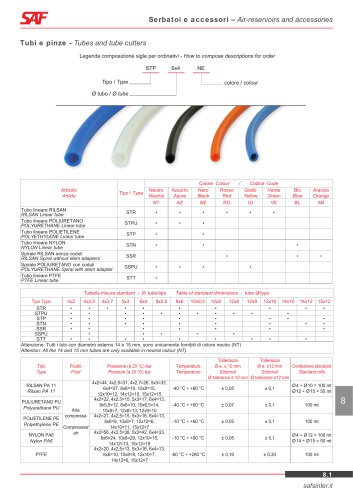 Air-reservois and Accessories