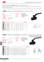 Ancillary Valves - 4