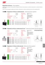 Ancillary Valves - 5