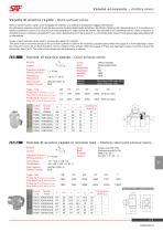 Ancillary Valves - 7