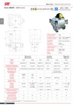 Limit Switch Box - 10