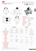 Limit Switch Box - 11